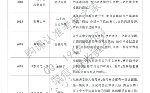 全国120多所高校复试真题免费分享_26考研复试_10考研复试资料25_全国120多所高校考研复试真题_23