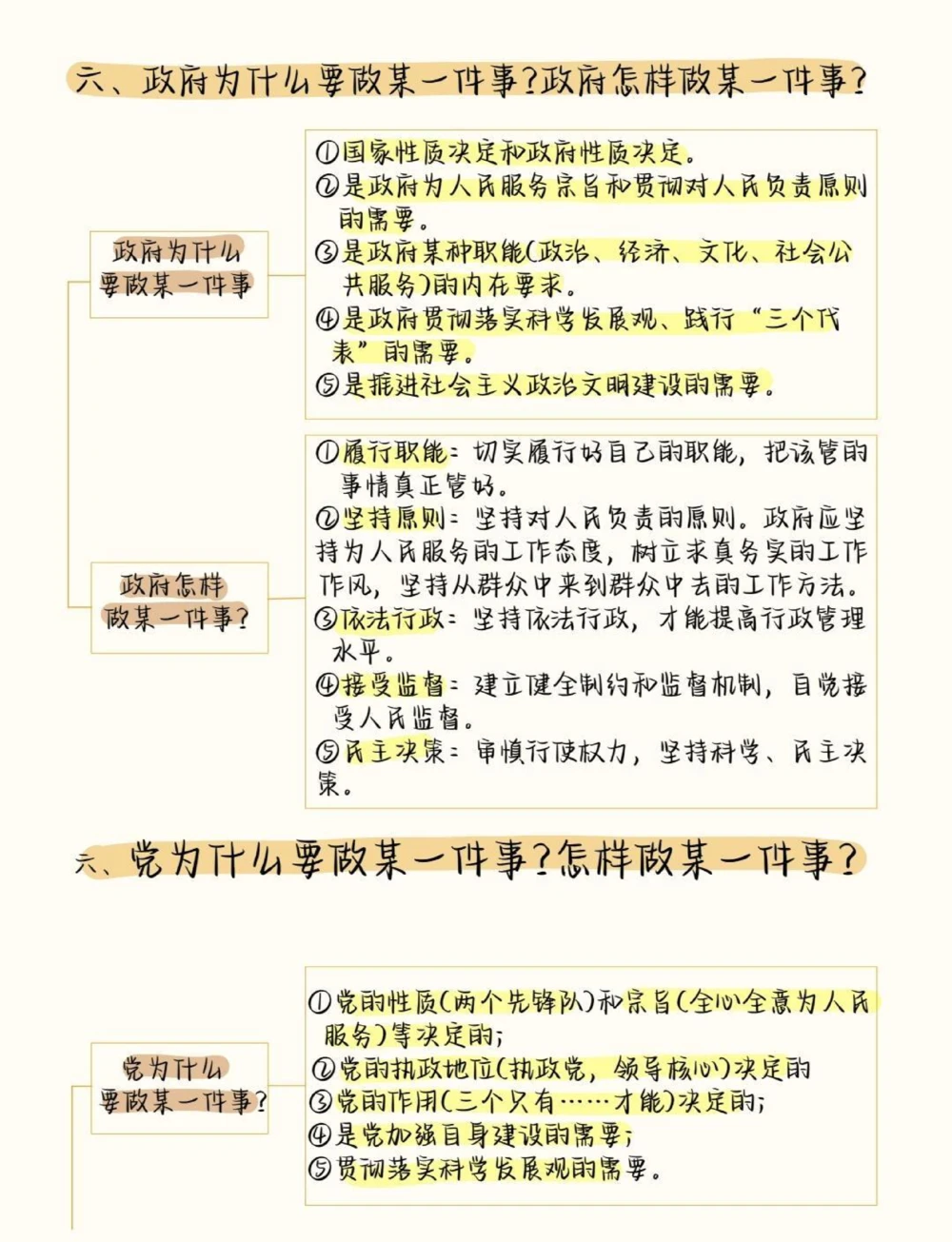 高中政治考95+必背答题模板，背了考试可以直接用，让你新学期考试如虎添翼#高中政治#高中#知识点总结#图文伙伴计划#抖音图文来了_中小学精品资料(高清可打印)