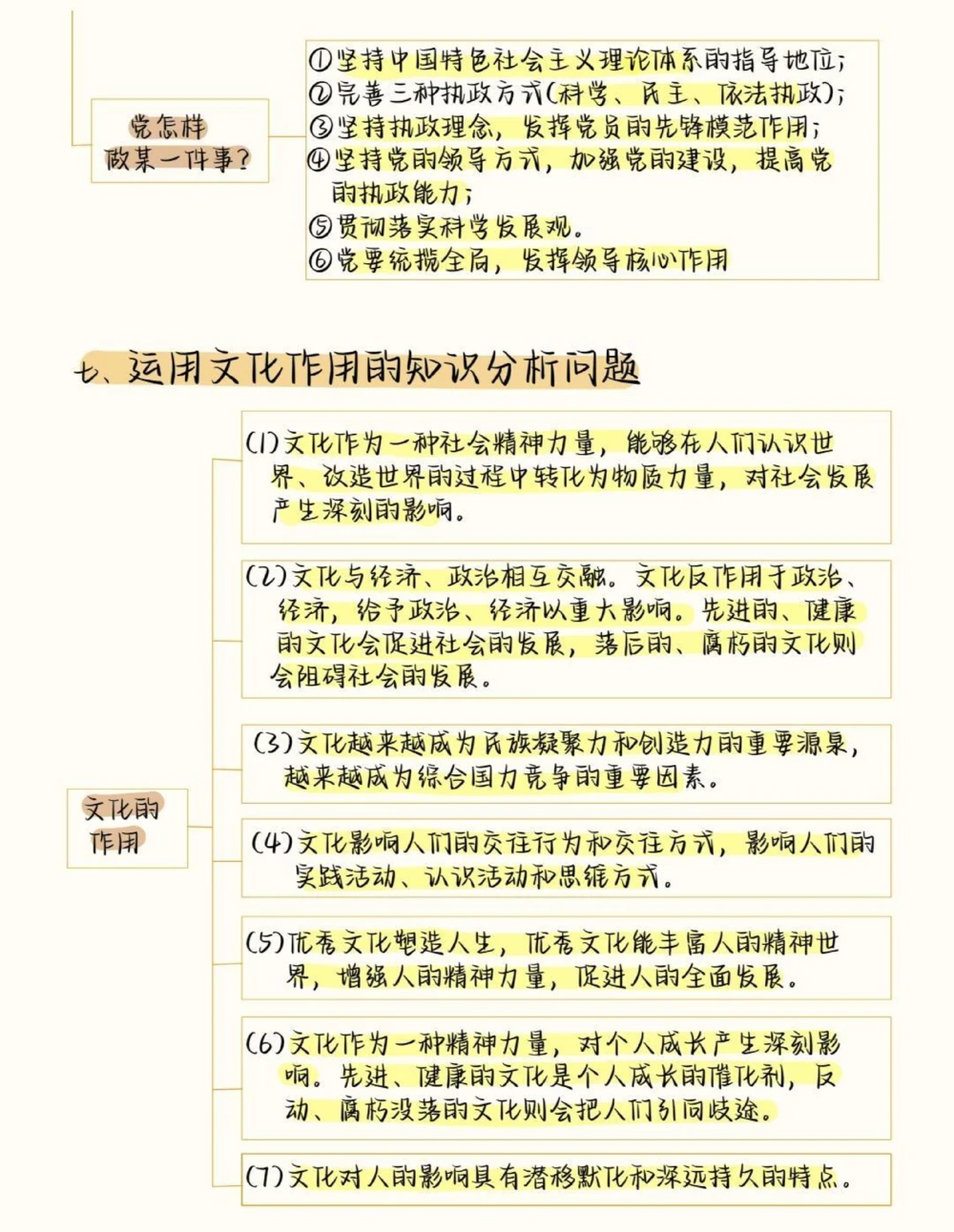 高中政治考95+必背答题模板，背了考试可以直接用，让你新学期考试如虎添翼#高中政治#高中#知识点总结#图文伙伴计划#抖音图文来了_中小学精品资料(高清可打印)