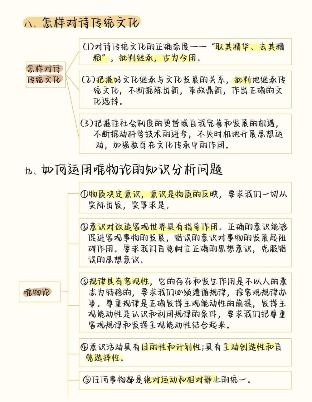 高中政治考95+必背答题模板，背了考试可以直接用，让你新学期考试如虎添翼#高中政治#高中#知识点总结#图文伙伴计划#抖音图文来了_中小学精品资料(高清可打印)