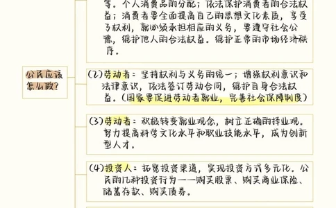 高中政治考95+必背答题模板，背了考试可以直接用，让你新学期考试如虎添翼#高中政治#高中#知识点总结#图文伙伴计划#抖音图文来了_中小学精品资料(高清可打印)