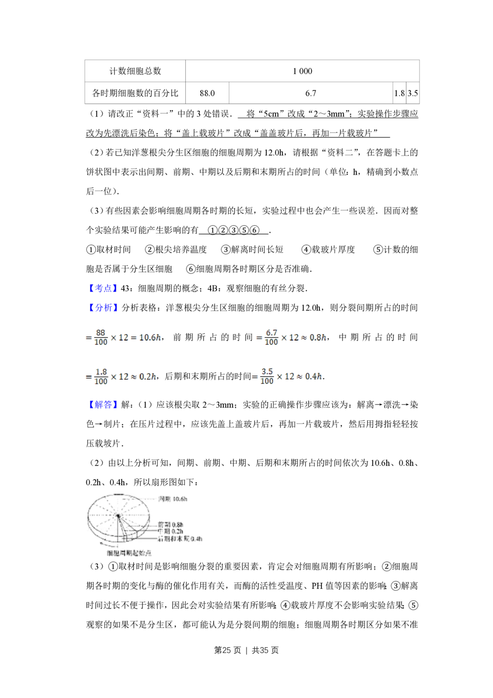 2008年高考生物试卷（江苏）（解析卷）_生物历年高考真题_新&middot;PDF版2008-2025&middot;高考生物真题_生物（按年份分类）2008-2025_2008&middot;高考生物真题