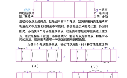 第十五讲最短路线问题_小学奥数举一反三1-6年级相关课程_奥数分专题题型与解题思路_小学奥数知识讲解