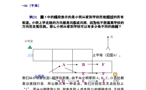 第十五讲最短路线问题_小学奥数举一反三1-6年级相关课程_奥数分专题题型与解题思路_小学奥数知识讲解