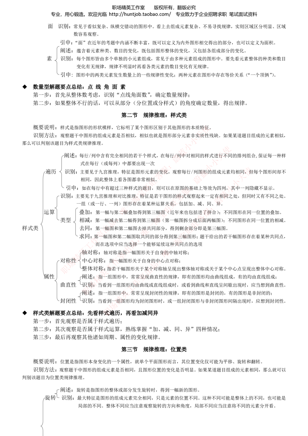 1-申万宏源证券招聘笔试讲义精华知识宝典_2025春招题库汇总_券商-基金题库-1_05基金券商汇总_申万宏源_06、申万宏源证券招聘笔试讲义精华知识宝典