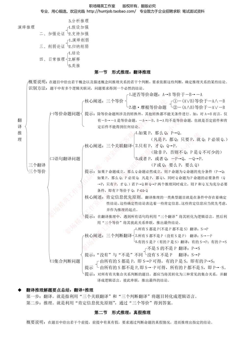 1-申万宏源证券招聘笔试讲义精华知识宝典_2025春招题库汇总_券商-基金题库-1_05基金券商汇总_申万宏源_06、申万宏源证券招聘笔试讲义精华知识宝典