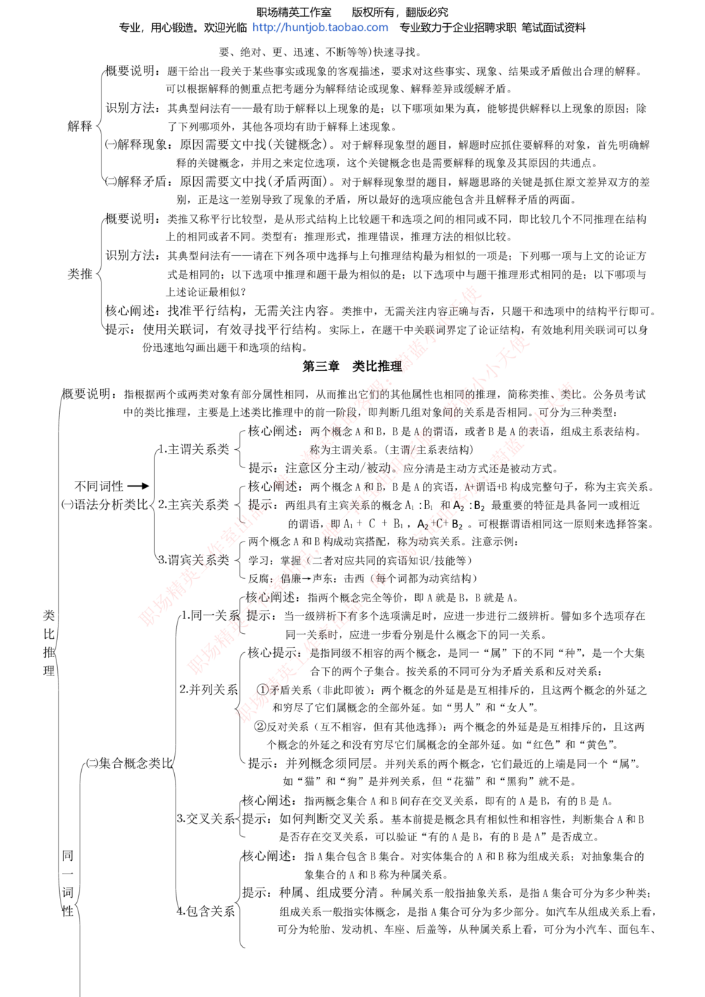 1-申万宏源证券招聘笔试讲义精华知识宝典_2025春招题库汇总_券商-基金题库-1_05基金券商汇总_申万宏源_06、申万宏源证券招聘笔试讲义精华知识宝典