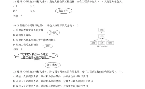 03.03-单项选择题22-35_2026年一级建造师_2026年一建管理_2025年一建管理SVIP_03-习题精析✿实战特训✿模考通关_28-管理《真题解析班》金月SMR