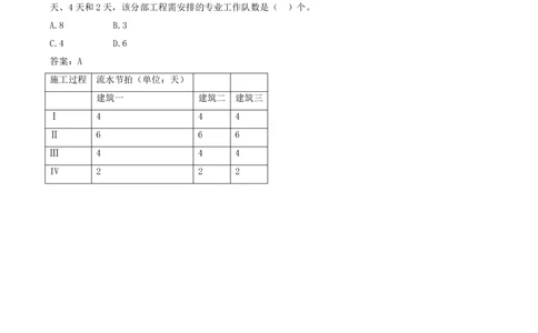 03.03-单项选择题22-35_2026年一级建造师_2026年一建管理_2025年一建管理SVIP_03-习题精析✿实战特训✿模考通关_28-管理《真题解析班》金月SMR