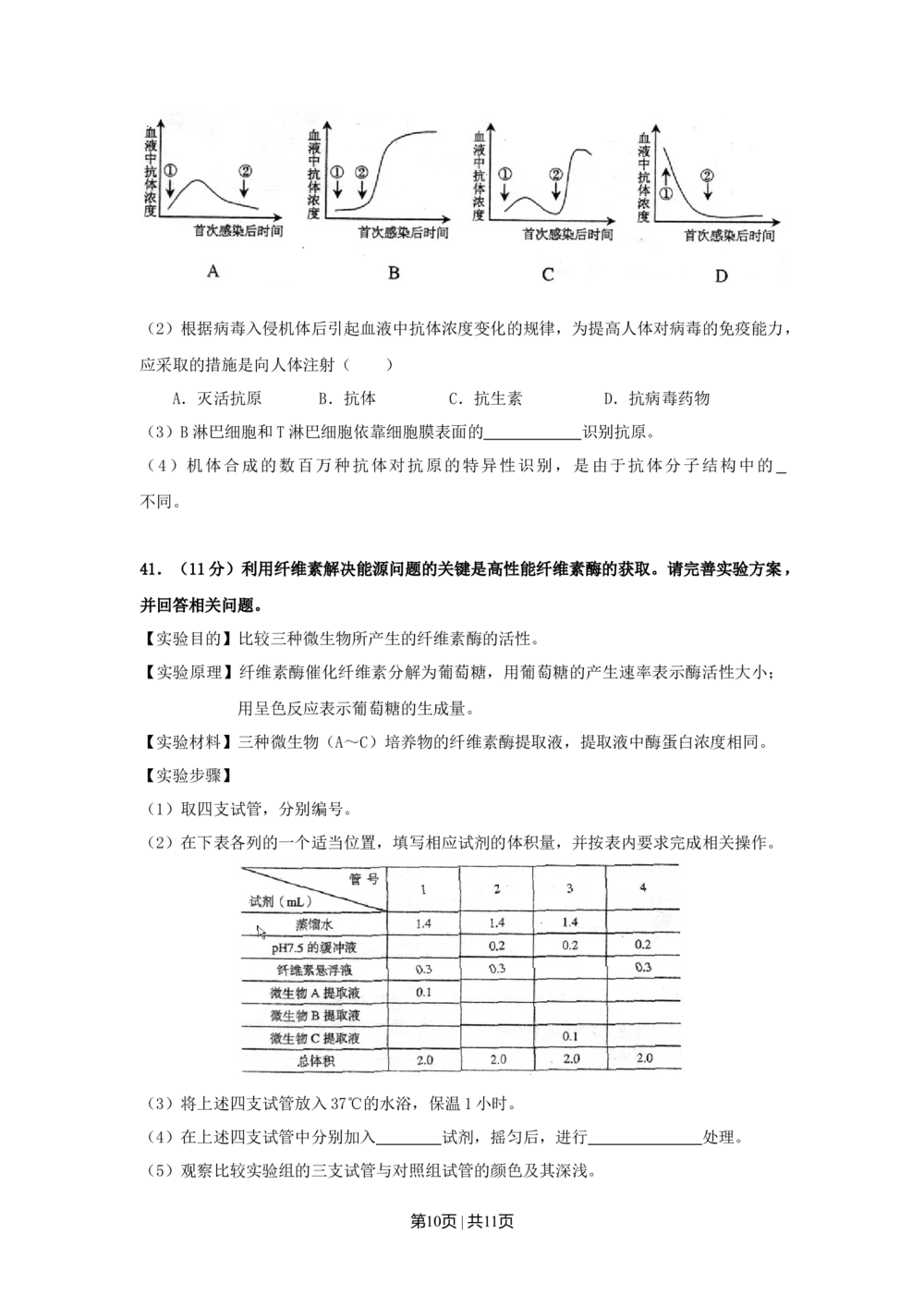 2008年高考生物试卷（上海）（空白卷）_生物历年高考真题_新&middot;Word版2008-2025&middot;高考生物真题_生物（按试卷类型分类）2008-2025_自主命题卷&middot;生物（2008-2025）_上海自主命题&middot;生物（2008-2022）