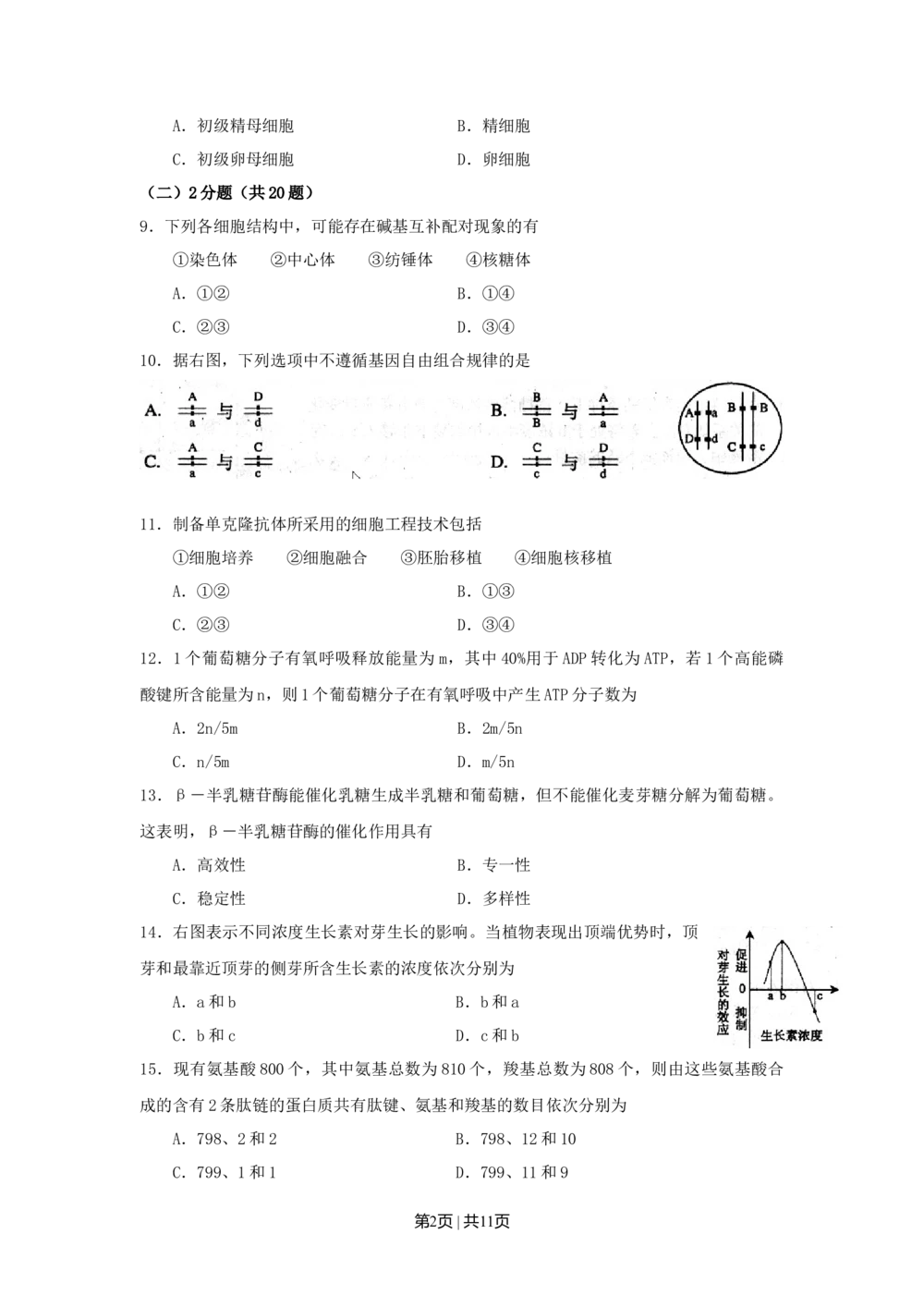 2008年高考生物试卷（上海）（空白卷）_生物历年高考真题_新&middot;Word版2008-2025&middot;高考生物真题_生物（按试卷类型分类）2008-2025_自主命题卷&middot;生物（2008-2025）_上海自主命题&middot;生物（2008-2022）