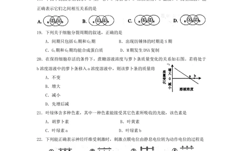 2008年高考生物试卷（上海）（空白卷）_生物历年高考真题_新&middot;Word版2008-2025&middot;高考生物真题_生物（按试卷类型分类）2008-2025_自主命题卷&middot;生物（2008-2025）_上海自主命题&middot;生物（2008-2022）