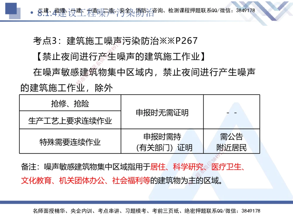 03.2025刘颖-恒考点精析（赢跑课）-法规3_2026年一建法规_2025年一建法规SVIP_02-基础精讲✿高端面授✿深度强化_03-法规《恒考点精析课》刘颖HX_讲义