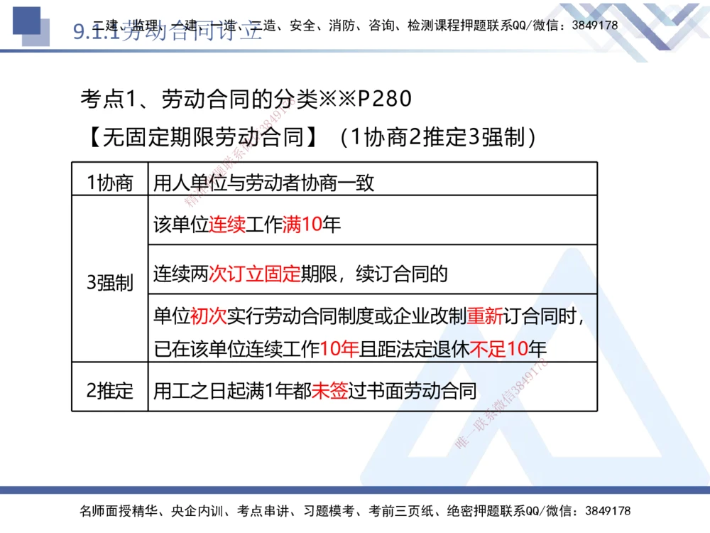 03.2025刘颖-恒考点精析（赢跑课）-法规3_2026年一建法规_2025年一建法规SVIP_02-基础精讲✿高端面授✿深度强化_03-法规《恒考点精析课》刘颖HX_讲义