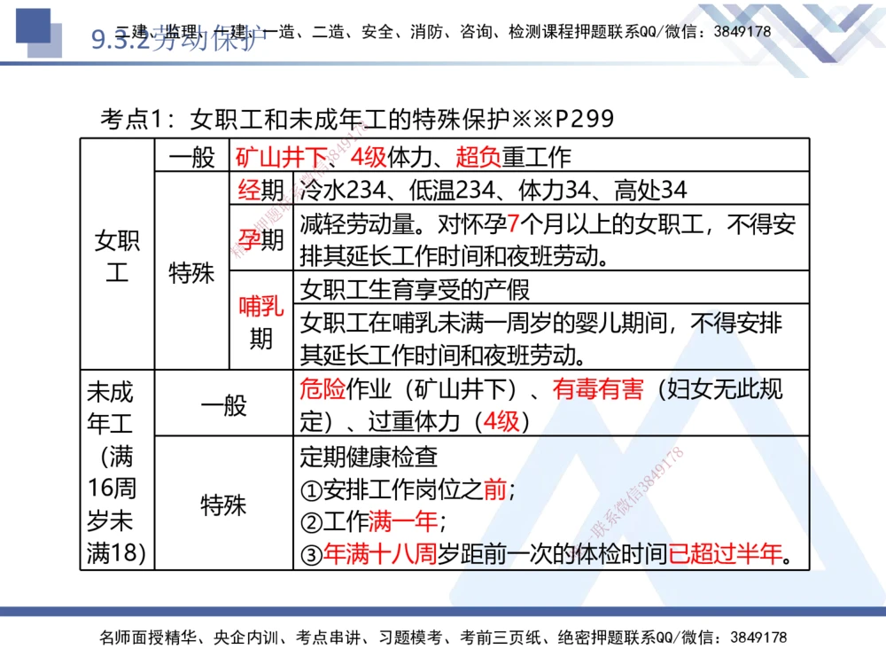 03.2025刘颖-恒考点精析（赢跑课）-法规3_2026年一建法规_2025年一建法规SVIP_02-基础精讲✿高端面授✿深度强化_03-法规《恒考点精析课》刘颖HX_讲义