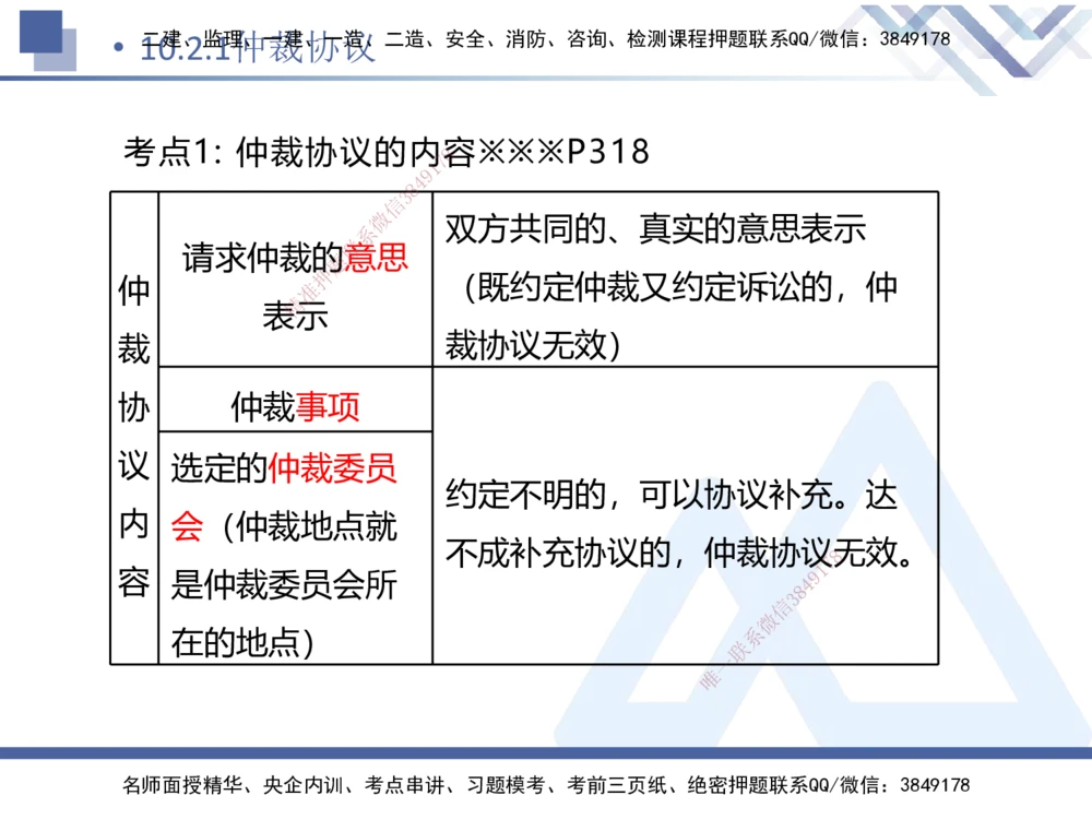 03.2025刘颖-恒考点精析（赢跑课）-法规3_2026年一建法规_2025年一建法规SVIP_02-基础精讲✿高端面授✿深度强化_03-法规《恒考点精析课》刘颖HX_讲义