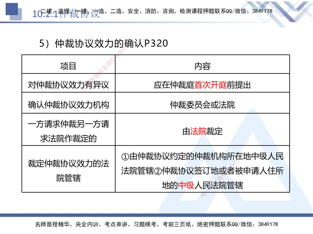03.2025刘颖-恒考点精析（赢跑课）-法规3_2026年一建法规_2025年一建法规SVIP_02-基础精讲✿高端面授✿深度强化_03-法规《恒考点精析课》刘颖HX_讲义