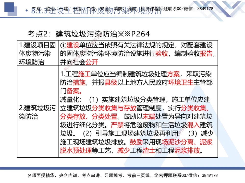 03.2025刘颖-恒考点精析（赢跑课）-法规3_2026年一建法规_2025年一建法规SVIP_02-基础精讲✿高端面授✿深度强化_03-法规《恒考点精析课》刘颖HX_讲义
