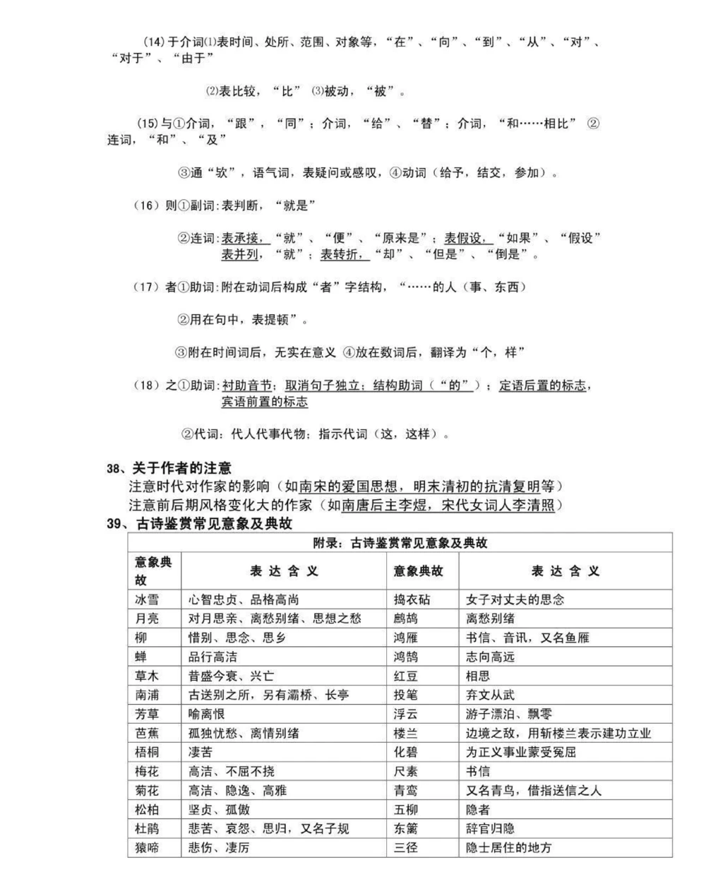 背熟这些你的语文阅读理解就真的厉害了#语文#阅读理解#知识点总结#图文伙伴计划#抖音图文来了_中小学精品资料(高清可打印)_初中大全集高清资料整理版