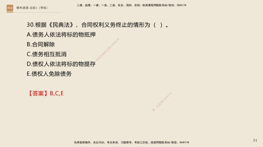 04.2025张峰-精考速通-法规3（带练）_2026年一建法规_2025年一建法规SVIP_03-习题精析✿实战特训✿模考通关_05-法规《精考速通带练》张峰HX_讲义