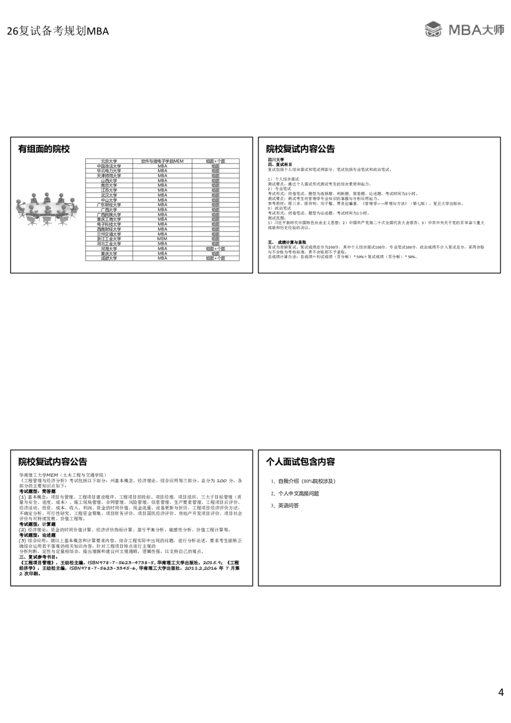 2026复试备考规划MBA_26考研复试_复试网课（最新版，含机构讲义）_02.2026管综类复试课程_03.大师复试班_2026复试公益直播_配套讲义