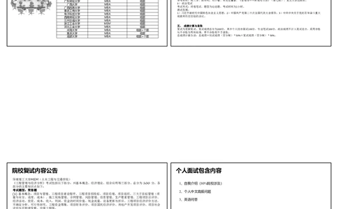 2026复试备考规划MBA_26考研复试_复试网课（最新版，含机构讲义）_02.2026管综类复试课程_03.大师复试班_2026复试公益直播_配套讲义