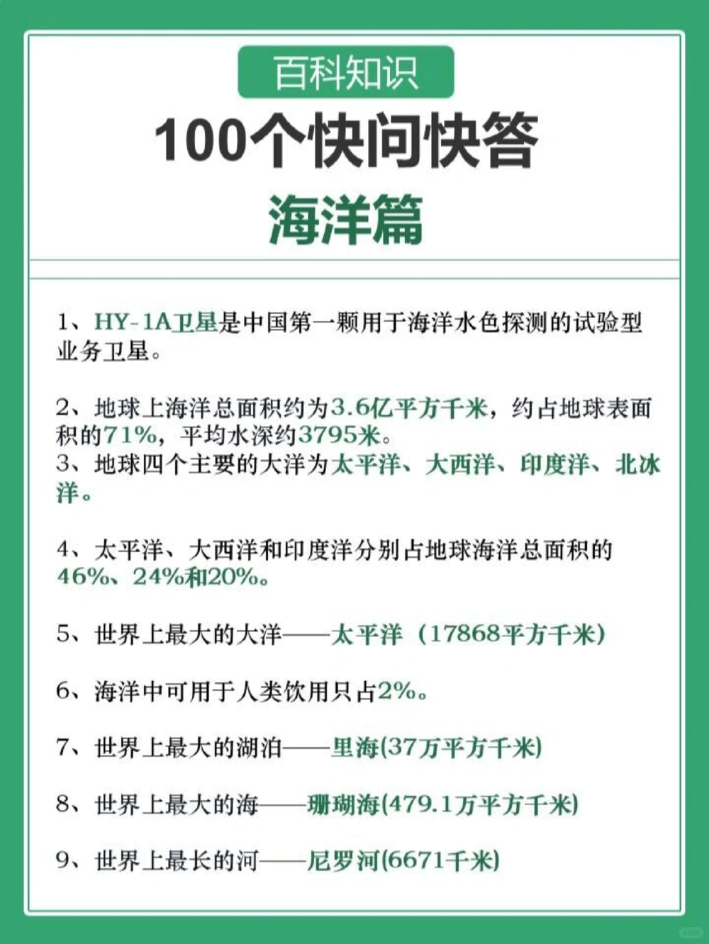 百科知识-海洋篇│100个知识点快问快答_中小学精品资料(高清可打印)_百科知识大全集312份高清资料整理版