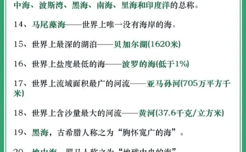 百科知识-海洋篇│100个知识点快问快答_中小学精品资料(高清可打印)_百科知识大全集312份高清资料整理版