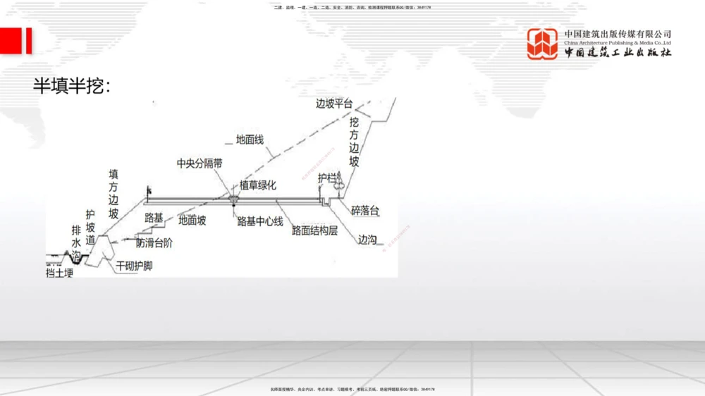 01节：路基基本术语12.18_2026年一级建造师_2026年一建公路_2026年一建公路SVIP_2026一建公路SVIP_02-基础精讲✿高端面授✿深度强化_06-2026年一建公路-建工社-两轮基础直播-朱娟婷