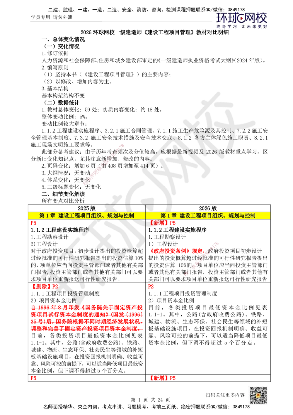 01.一建教材变动分析-管理_2026年一级建造师_2026年一建管理_2026年一建管理SVIP_2026一建管理SVIP_02-基础精讲✿高端面授✿深度强化_13-2026年一建管理-环球网校-考点精讲班-张君