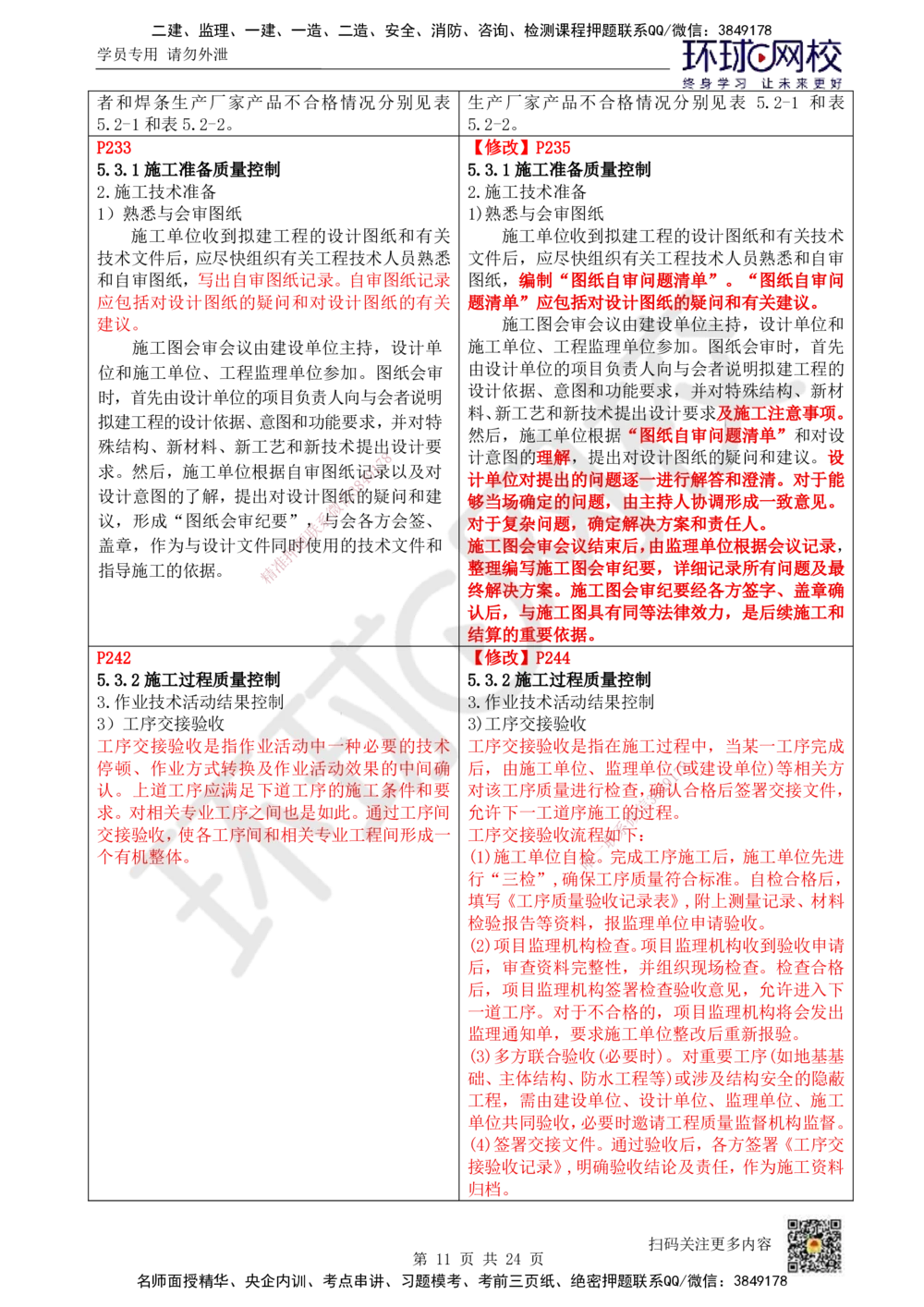 01.一建教材变动分析-管理_2026年一级建造师_2026年一建管理_2026年一建管理SVIP_2026一建管理SVIP_02-基础精讲✿高端面授✿深度强化_13-2026年一建管理-环球网校-考点精讲班-张君