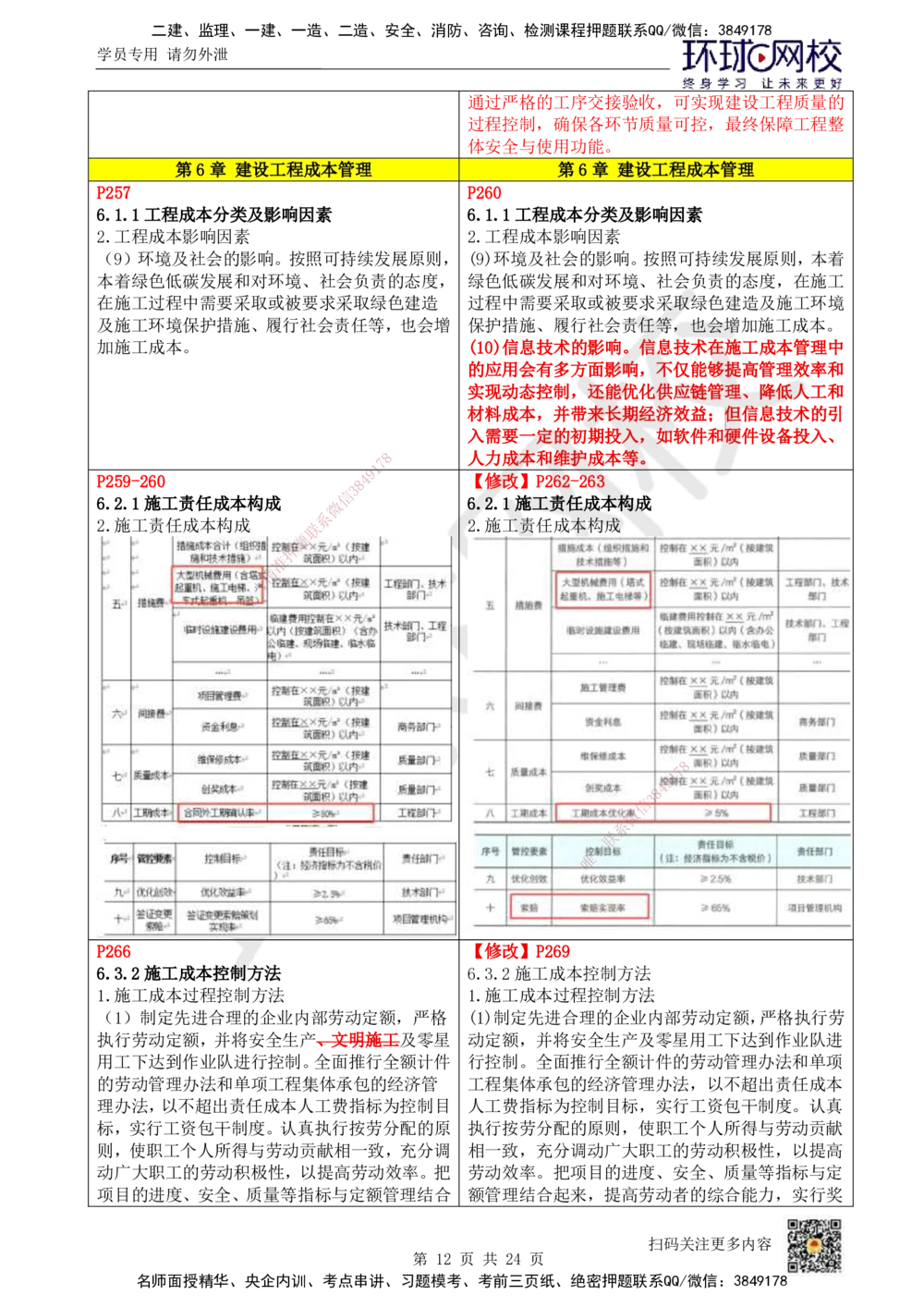 01.一建教材变动分析-管理_2026年一级建造师_2026年一建管理_2026年一建管理SVIP_2026一建管理SVIP_02-基础精讲✿高端面授✿深度强化_13-2026年一建管理-环球网校-考点精讲班-张君