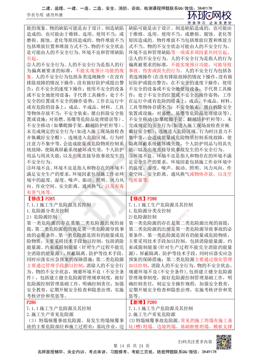 01.一建教材变动分析-管理_2026年一级建造师_2026年一建管理_2026年一建管理SVIP_2026一建管理SVIP_02-基础精讲✿高端面授✿深度强化_13-2026年一建管理-环球网校-考点精讲班-张君