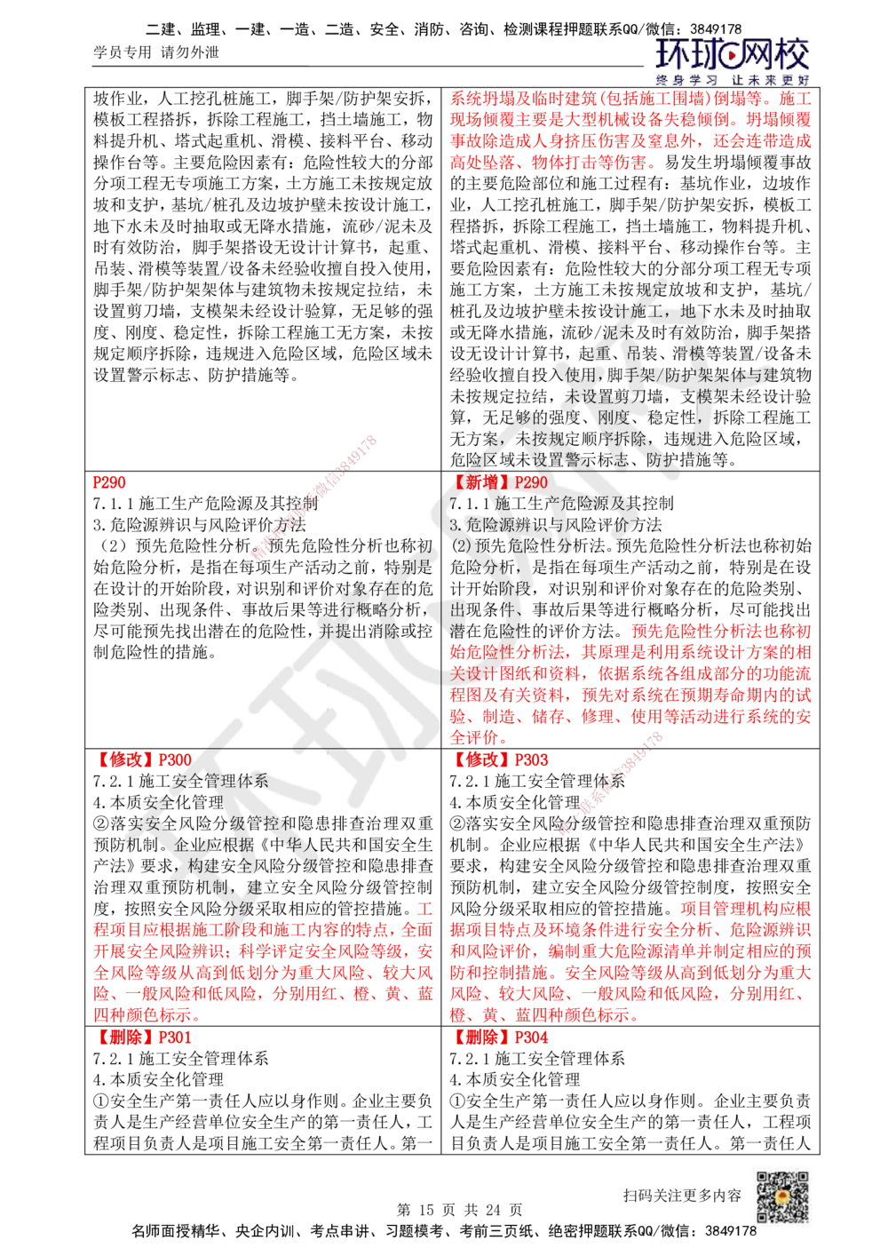 01.一建教材变动分析-管理_2026年一级建造师_2026年一建管理_2026年一建管理SVIP_2026一建管理SVIP_02-基础精讲✿高端面授✿深度强化_13-2026年一建管理-环球网校-考点精讲班-张君