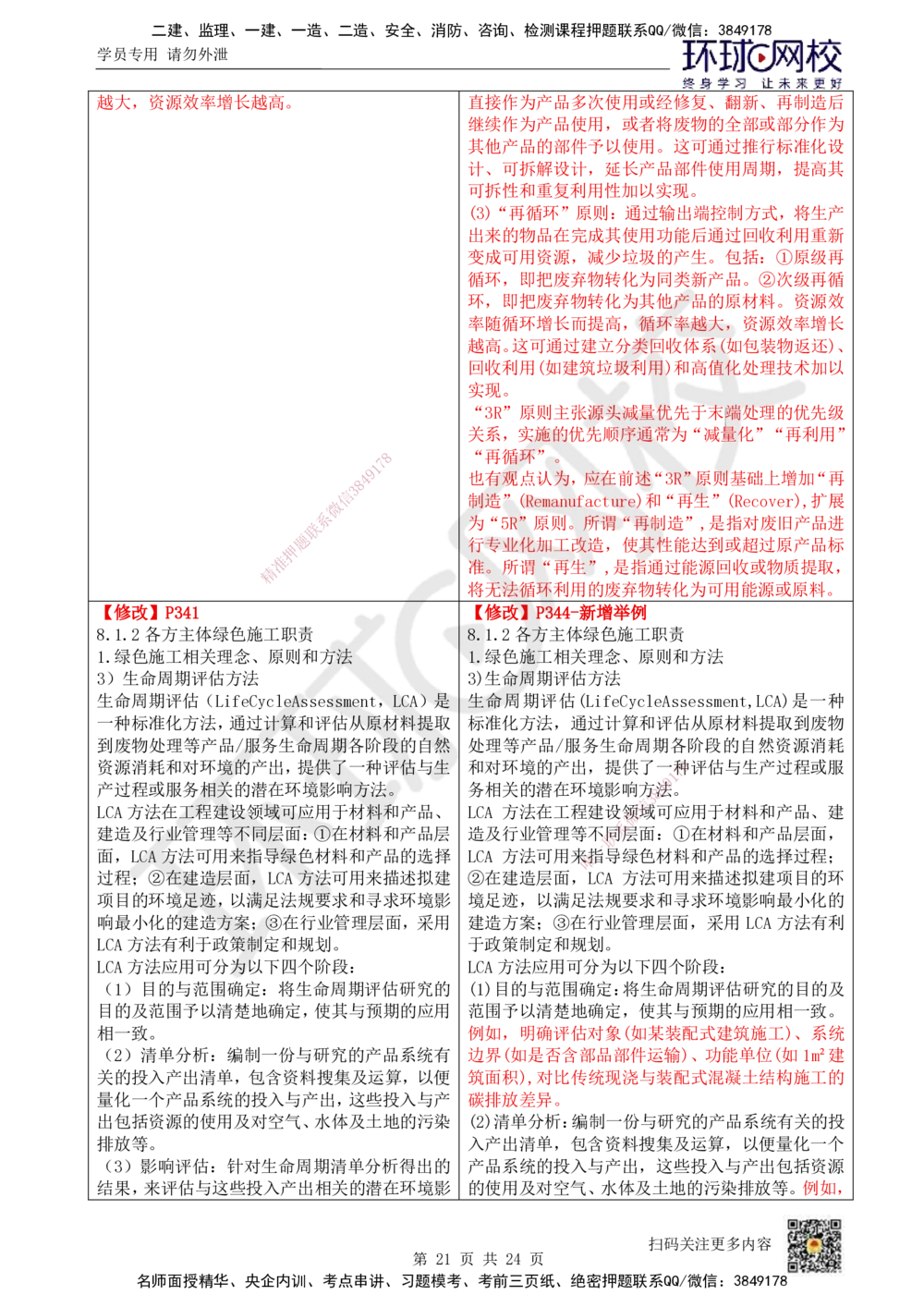 01.一建教材变动分析-管理_2026年一级建造师_2026年一建管理_2026年一建管理SVIP_2026一建管理SVIP_02-基础精讲✿高端面授✿深度强化_13-2026年一建管理-环球网校-考点精讲班-张君