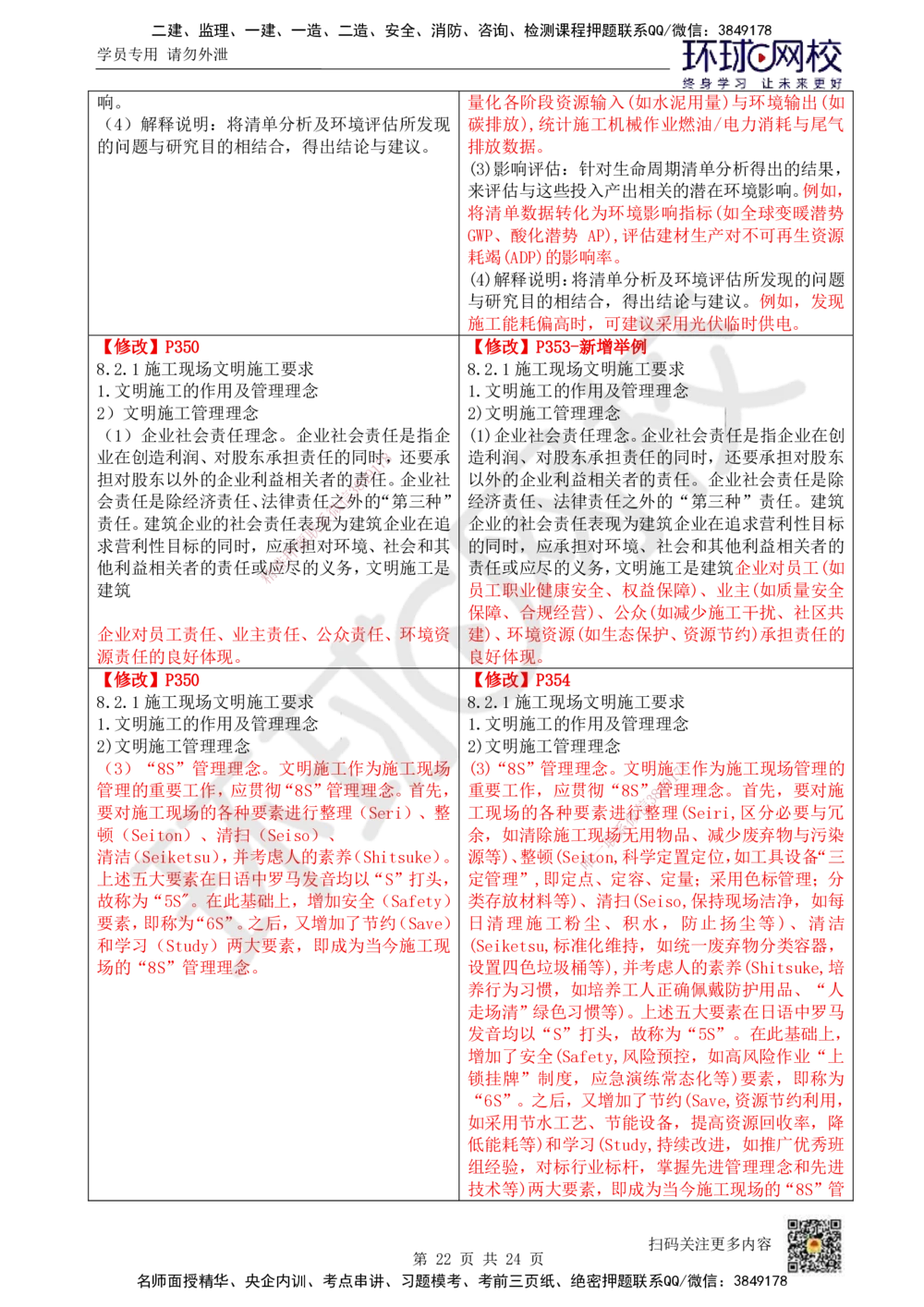 01.一建教材变动分析-管理_2026年一级建造师_2026年一建管理_2026年一建管理SVIP_2026一建管理SVIP_02-基础精讲✿高端面授✿深度强化_13-2026年一建管理-环球网校-考点精讲班-张君