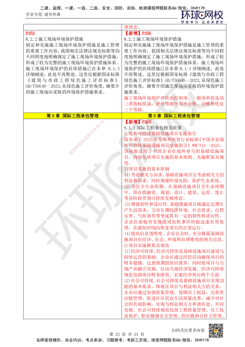 01.一建教材变动分析-管理_2026年一级建造师_2026年一建管理_2026年一建管理SVIP_2026一建管理SVIP_02-基础精讲✿高端面授✿深度强化_13-2026年一建管理-环球网校-考点精讲班-张君