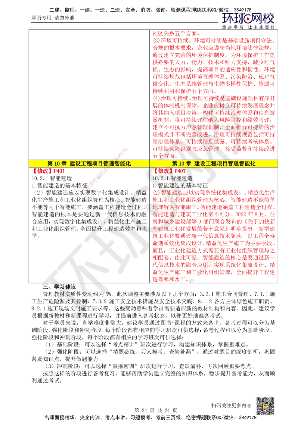 01.一建教材变动分析-管理_2026年一级建造师_2026年一建管理_2026年一建管理SVIP_2026一建管理SVIP_02-基础精讲✿高端面授✿深度强化_13-2026年一建管理-环球网校-考点精讲班-张君