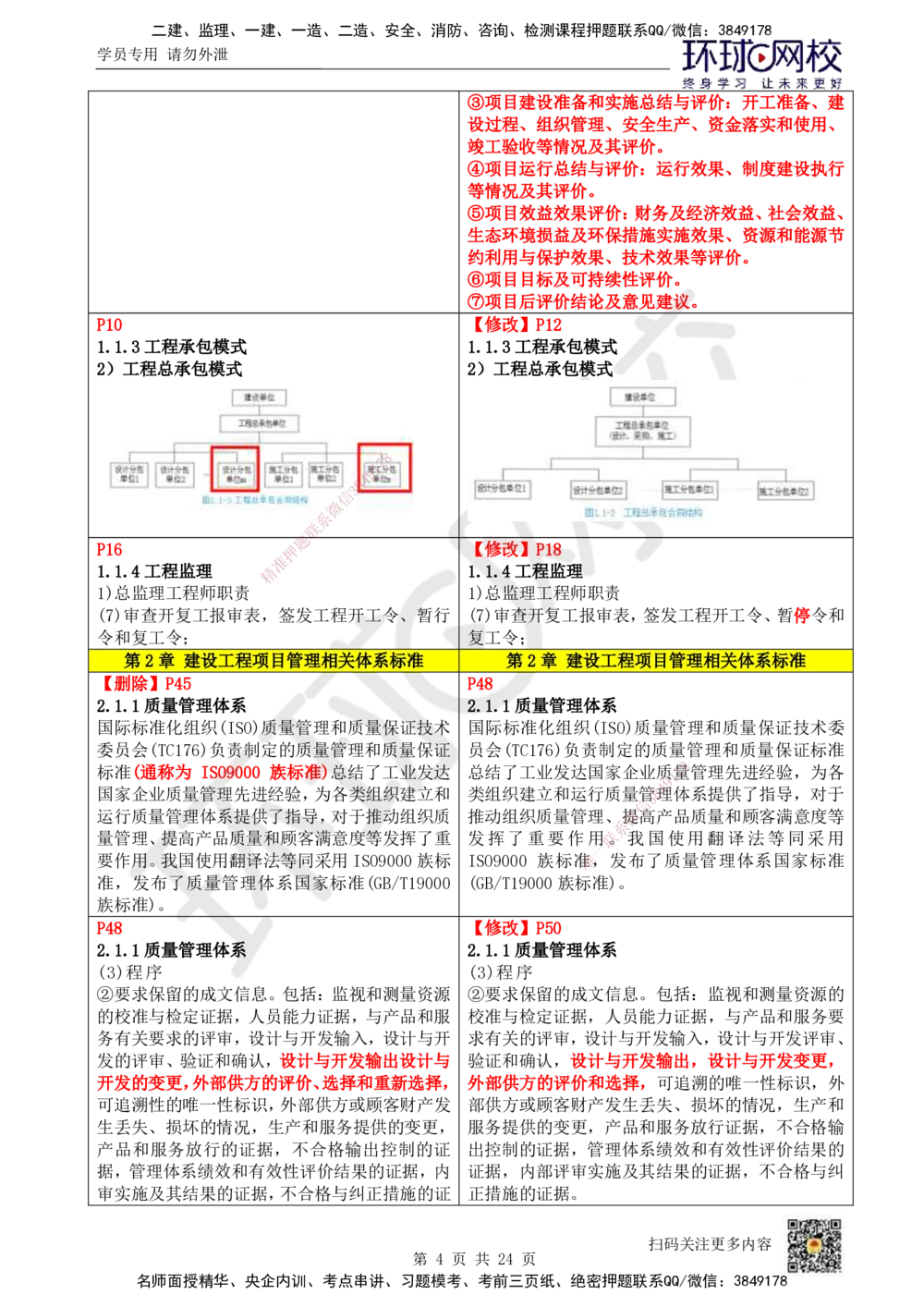 01.一建教材变动分析-管理_2026年一级建造师_2026年一建管理_2026年一建管理SVIP_2026一建管理SVIP_02-基础精讲✿高端面授✿深度强化_13-2026年一建管理-环球网校-考点精讲班-张君