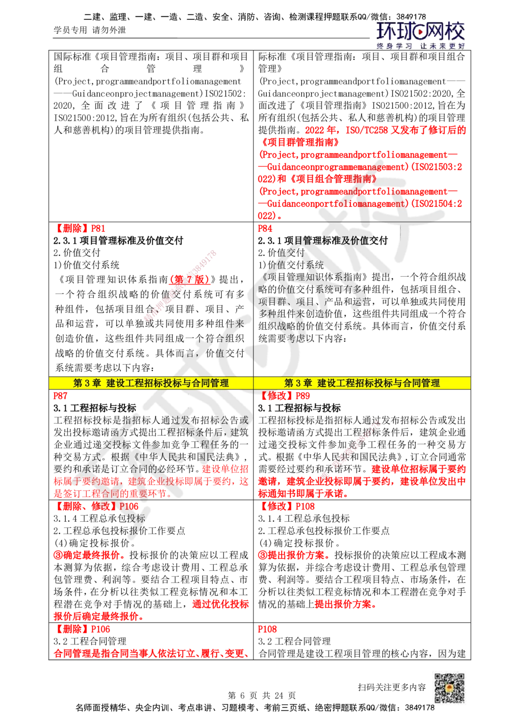 01.一建教材变动分析-管理_2026年一级建造师_2026年一建管理_2026年一建管理SVIP_2026一建管理SVIP_02-基础精讲✿高端面授✿深度强化_13-2026年一建管理-环球网校-考点精讲班-张君