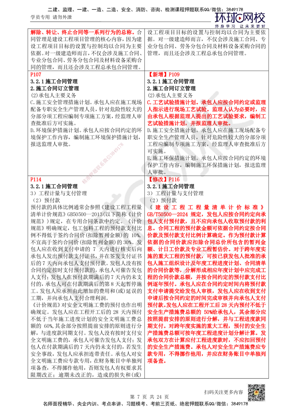 01.一建教材变动分析-管理_2026年一级建造师_2026年一建管理_2026年一建管理SVIP_2026一建管理SVIP_02-基础精讲✿高端面授✿深度强化_13-2026年一建管理-环球网校-考点精讲班-张君