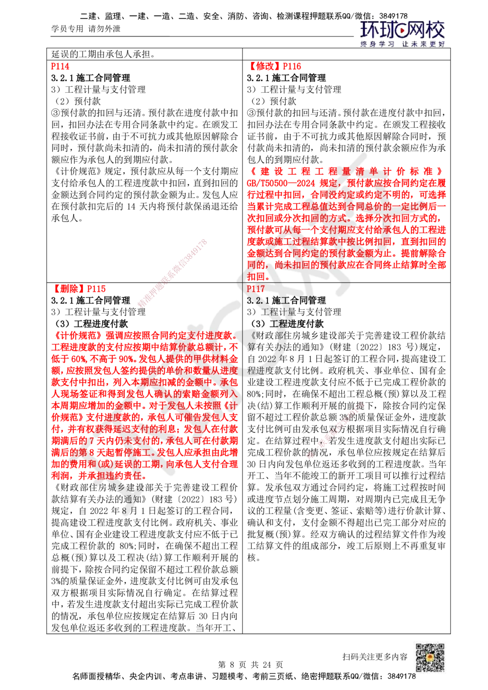 01.一建教材变动分析-管理_2026年一级建造师_2026年一建管理_2026年一建管理SVIP_2026一建管理SVIP_02-基础精讲✿高端面授✿深度强化_13-2026年一建管理-环球网校-考点精讲班-张君