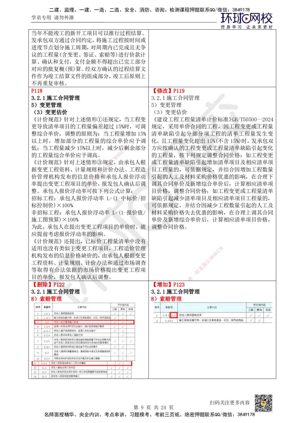 01.一建教材变动分析-管理_2026年一级建造师_2026年一建管理_2026年一建管理SVIP_2026一建管理SVIP_02-基础精讲✿高端面授✿深度强化_13-2026年一建管理-环球网校-考点精讲班-张君