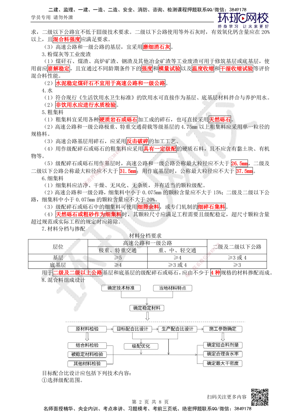 07.第7讲-21路面基层（底基层）施工1_2026年一级建造师_2026年一建公路_2025年一建公路SVIP_02-基础精讲✿高端面授✿深度强化_09-公路《考点精讲班》吴然、安国庆HQ_吴然