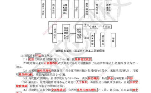 07.第7讲-21路面基层（底基层）施工1_2026年一级建造师_2026年一建公路_2025年一建公路SVIP_02-基础精讲✿高端面授✿深度强化_09-公路《考点精讲班》吴然、安国庆HQ_吴然