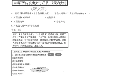 08.08-多项选择题81-87_2026年一级建造师_2026年一建管理_2025年一建管理SVIP_03-习题精析✿实战特训✿模考通关_28-管理《真题解析班》金月SMR