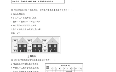 08.08-多项选择题81-87_2026年一级建造师_2026年一建管理_2025年一建管理SVIP_03-习题精析✿实战特训✿模考通关_28-管理《真题解析班》金月SMR