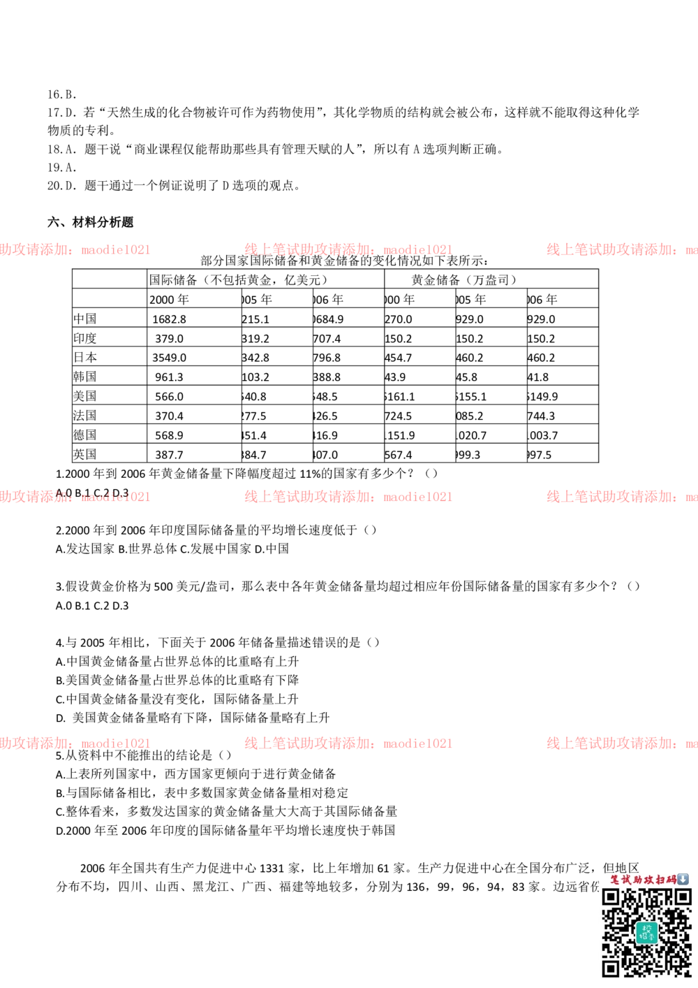 0-2012兴业银行广州分行招聘考试笔试试卷完整真题及答案解析_2025春招题库汇总_银行题库-1_银行全套上岸资料_各银行笔试真题_兴业银行上岸资料_0-兴业银行历年笔试真题(12-15年)