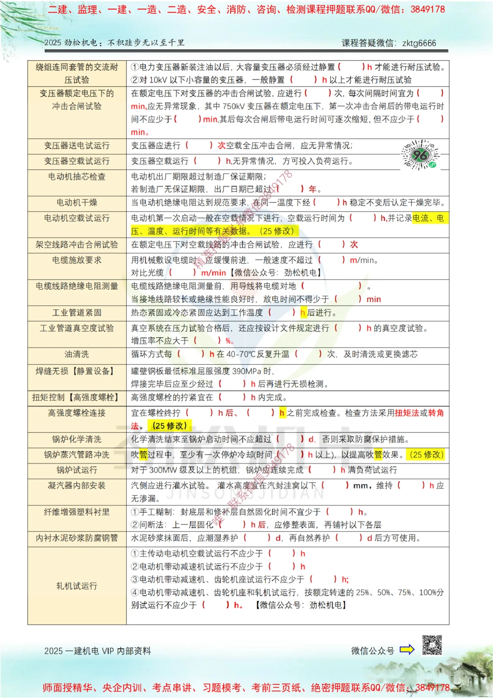 01-2025一建时间数据空白_2026年一级建造师_2026年一建机电_2025年一建机电SVIP_02-基础精讲✿高端面授✿深度强化_30-机电《全系VIP班》劲松SMR_数据总结