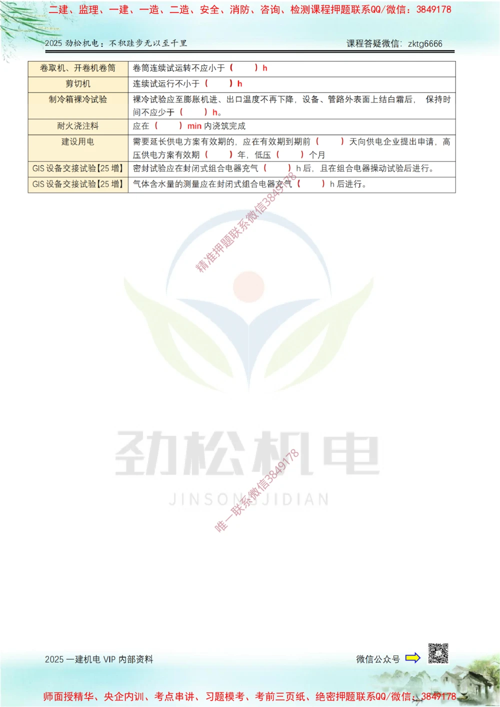 01-2025一建时间数据空白_2026年一级建造师_2026年一建机电_2025年一建机电SVIP_02-基础精讲✿高端面授✿深度强化_30-机电《全系VIP班》劲松SMR_数据总结